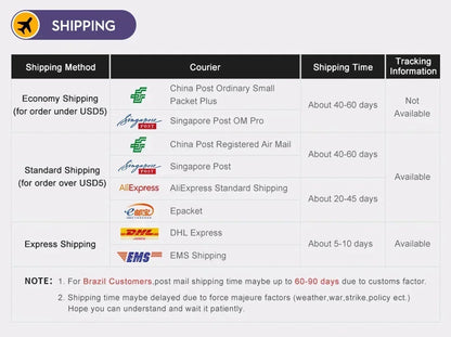 Loupe HD pour télephone portable